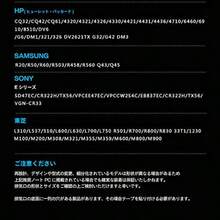TKS 吸引式ノートパソコン用冷却ファン CPUクーラー USB給電 USB冷却器 USB冷却ファン CPUを高温から守る 温度センサー搭載 サイズアダプタ3個付き ノートPCクーラー PCCFAN03-TKS - チェックする 5