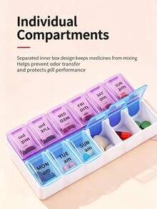 3/2/1pc Double Row 14 Compartment Medicine Box, 7-Day Large Capacity Portable Dispensing Device. Removable Partition Allows For Adjustable Medication Compartment Space. Lightweight And Compact, Suitable For Travel And Daily Outdoor Use. - Multicolor - View 2