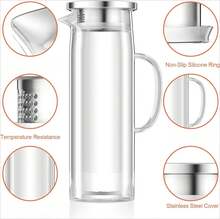 Multifunctional 1.5L Glass Pitcher With Lid, Heat-Resistant Pitcher For Cold And Hot Drinks Like Juice, Tea, Milk, And Coffee - Clear - View 3