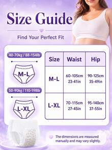 3/10/36pcs Period Panties, Comfortable 3D Fit Design, Leak-Proof Breathable High Absorbency, Odor Neutralizing, Suitable For Business Travel, Menstruation, Postpartum And Post-Surgery Recovery, Help You Sleep Soundly - Period Panties (Comfort Fit) - View 8