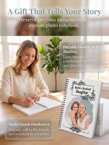 1pc Custom Photo Spiral Notebook, Notebook For Notes, Drawing, Travel Diary, And Meaningful Gift,Customized Hardcover Notebook For Writing, Sketching, School, Office, And Sentimental Gift - Multicolor - View 2