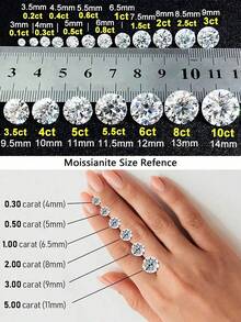 CENLEAR Four-Leaf Flower 0.27ct Moissanite Ring S925 Sterling Silver Platinum Plated Vintage Bridal Engagement Wedding High-End Jewelry Gift - Silver - View 6