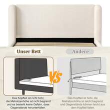 Bed Bases & Foundations - Beige - View 6