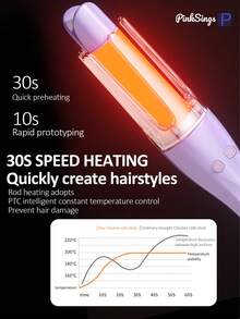 PinkSings Automatic Hair Curler Rotating Curling Iron Straightener And Curler | 2-In-1 Styling Tool, Smart Timer, Ceramic Coating, 3 Temperature Settings, Dual Voltage Travel Compatible - Purple - View 5