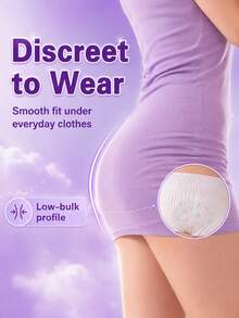 3/10/36pcs Period Panties, Comfortable 3D Fit Design, Leak-Proof Breathable High Absorbency, Odor Neutralizing, Suitable For Business Travel, Menstruation, Postpartum And Post-Surgery Recovery, Help You Sleep Soundly - Period Panties (Comfort Fit) - View 5