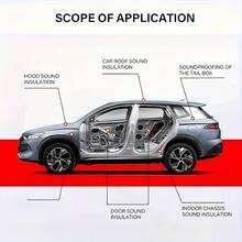 30pcs Self-Adhesive Heavy Duty Car Soundproofing & Heat Insulation Pads, Multi-Layer Peel-And-Stick Insulation For Car Doors, Engine Bay And Roof, High-Temperature Resistant Noise Reduction Pads, Easy Installation Without Tools - 30pcs-25*18cm - View 9