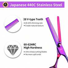 Hair Shears, Professional Hairstylist Scissors, Thinning Shears, Hair Blending Scissors, Razor Scissors, Professional Hair Salon Accessories - Multicolor - View 4