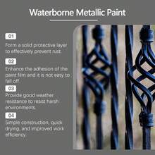 Water-Based Anti-Rust Black Paint, Rust-Removal Waterproof Sun-Resistant Coating For Metal Refurbishment And Coverage, Suitable For Various Surfaces Like Steel And Wood, Strong Coverage To Cover Old Paint - A - View 6