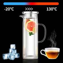 Multifunctional 1.5L Glass Pitcher With Lid, Heat-Resistant Pitcher For Cold And Hot Drinks Like Juice, Tea, Milk, And Coffee - Clear - View 6