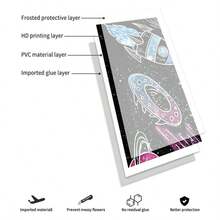 Astronaut Nebula Graffiti Stickers For Switch OLED Game Console Full Set Vinyl Skin Waterproof Scratch-Resistant Removable No Residue - View 10