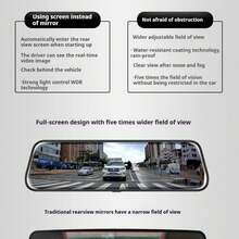 Car Cameras - A - View 6