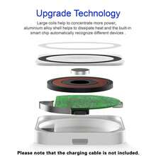 Foldable 3‑In‑1 Magnetic Wireless Charging Station, 15W High‑Speed Fast Charging Function, Lightweight Portable Travel Charger, Multi‑Device Charging Dock For Smartphones, Smart Watches And Wireless Earbuds. Note: Charging Cable Is Not Included - Multicolor - View 4