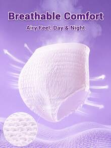 3/10/36pcs Period Panties, Comfortable 3D Fit Design, Leak-Proof Breathable High Absorbency, Odor Neutralizing, Suitable For Business Travel, Menstruation, Postpartum And Post-Surgery Recovery, Help You Sleep Soundly - Period Panties (Comfort Fit) - View 4