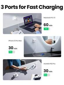 UGREEN 65W 快充充電器，3 埠 Type-C PD 介面，相容 Samsung S24 Ultra 平板電腦與 16/15/14 Pro Max，支援 SFC 2.0 超快充，高輸出功率 - 白色 - 查看 5