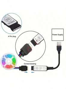 1 捲多規格 RGB LED 燈條 (16.4-98 英尺)，數據線按鈕直接控制，無遙控器，豐富色彩，適用於客廳、臥室 / 電視背景 / 辦公桌底部及更多場景，開齋節禮物，家居裝飾，派對氛圍布置首選！ - USB-三鍵控制器 - 查看 10