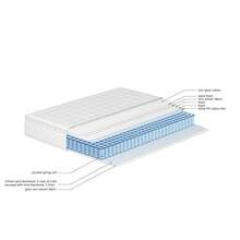 Spring Core Mattress, 7 Zone Cold Foam Mattress, Pocket Springs, 90x200cm, 100% -Tex Certified, Quilted Microfiber Cover Topping, Hardness Level H3, 25cm Height, 200 X 90 X 25 Cm - A - View 6