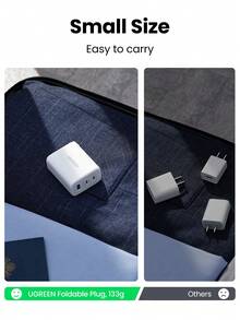 UGREEN 65W 快充充電器，3 埠 Type-C PD 介面，相容 Samsung S24 Ultra 平板電腦與 16/15/14 Pro Max，支援 SFC 2.0 超快充，高輸出功率 - 白色 - 查看 9