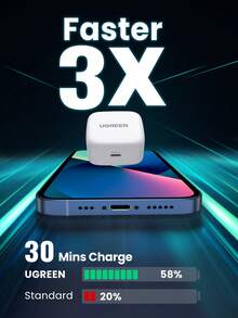 UGREEN PD 20W 快充適配器，兼容 Apple 20W USB-C 電源適配器，適用 5 系列 14 13 Pro Max，iPad Pro Air 2022 2023 2024，支持 Nan 快充 - 白色 - 查看 7