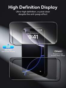 Yezodawee 3pcs 16 Pro Max Privacy Screen Protector Auto-Alignment Kit, 9H Hardness Anti-Shatter Tempered Glass Film, Ultra-Fast Installation, Dust-Proof Design, Tempered Glass Screen Protector, Includes Installation Tool Kit, 9H Hardness, Anti-Scratch, Full Coverage Protection, Compatible With IPhone 17 Pro Max/17 Pro/17 Air/17/16 Pro Max/16 Plus/15 Pro Max/14/13/12/11 Series, Bubble-Free, Dust-Free - 3PCS - View 7
