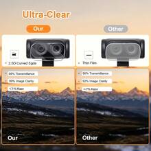 High-Definition Screen And Lens Protector Film Set For Insta 360 Luna Ultra, 9H Hardness, Scratch-Resistant And Wear-Resistant, High-Definition Transparent Version, Sensitive Touch, Set Includes: 4pcs Camera Protector Film + 4pcs Screen Protector Film - View 8