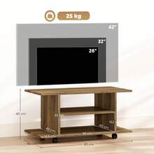 Television Stands & Entertainment Centers - 彩色 - 查看 5