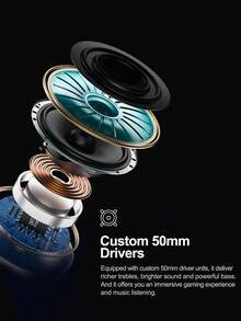 HAVIT H2230D 环绕立体声游戏耳机，外观优雅，轻巧舒适 - 白+灰 - 查看 4