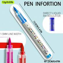 24-168 Colors Direct Liquid High Elasticity Soft Tip Acrylic Markers, No-Press Layering Color Pens With Intelligent Ink Control, Suitable For Canvas, Fabric, Rock, Ceramic, Wood And Glass, Artist Grade Craft Supplies, Back To School Essentials - Multicolor - View 4