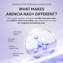 Arencia - NAD+ Booster Shot 30ML - Booster-serum - NAD+ Booster-injektion - Visa 4