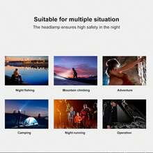 Camping Headlamps - 1 - View 9