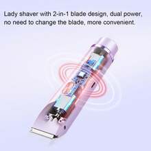 Bikini Trimmers - Purple - View 4