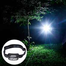 Camping Headlamps - 1 - View 8