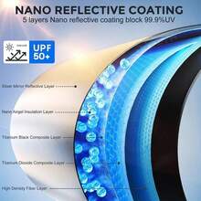 Car Front Windshield Sun Shade, Reflective Sun Protection Cover, Foldable Car Window Sunshade Panel, UV Protection - Silver - View 6