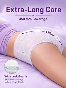 3/10/36pcs Period Panties, Comfortable 3D Fit Design, Leak-Proof Breathable High Absorbency, Odor Neutralizing, Suitable For Business Travel, Menstruation, Postpartum And Post-Surgery Recovery, Help You Sleep Soundly - Period Panties (Comfort Fit) - View 2