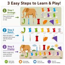 hoojojo 1 Set Of 7 Blind Mice Felt Storytelling Set, Colorful Mice And Elephant Storytelling Set, Interactive Reading Teaching Aid, Color Matching, Logical Thinking, Classroom Learning, Teacher Supplies - Multicolor - View 6