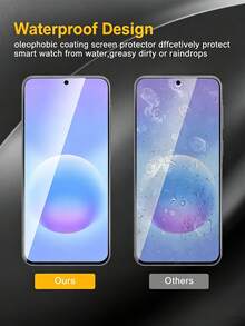 4片裝 Galaxy 螢幕保護貼－ Galaxy A57 5G 隱私防窺鋼化玻璃螢幕保護貼，9H 硬度，黑色，防氣泡、防刮 - 黑色 - 查看 4