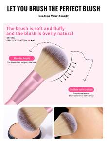 18 Pcs Makeup Tool Set. It Includes 1 Makeup Brush, Assorted Beauty Sponges And Powder Puffs. Different Sponges Fit Large Base Makeup And Precise Concealing. The Stylish Bag Stores Cosmetics Well For Daily Use And Outdoor Touch Ups. - Multicolor - View 2