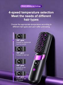 Wireless Straightening Comb, Portable Negative Ion Hair Brush, Rechargeable Straight & Curl Styling Comb, Smart Temperature Control With Digital Display, Anti-Scald & Hair Protection, Voluminous High Crown, Airy Bangs, Mini Travel Portable, Unisex - Multicolor - View 9
