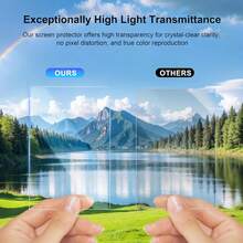 High-Definition Screen And Lens Protector Film Set For Insta 360 Luna Ultra, 9H Hardness, Scratch-Resistant And Wear-Resistant, High-Definition Transparent Version, Sensitive Touch, Set Includes: 4pcs Camera Protector Film + 4pcs Screen Protector Film - View 10