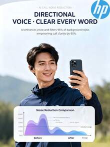 HP Earbud Bluetooth ini memiliki desain over-ear, driver dinamis 18mm, Bluetooth 6.0, dan diamankan dengan silikon cair untuk pemasangan yang stabil, sehingga cocok untuk berlari maupun bepergian. - View 9