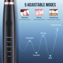 Limpiador de dientes eléctrico Hailicare, elimina manchas y placa dental, cepillo de dientes eléctrico recargable por USB, impermeable, juego de herramientas de limpieza oral para el hogar, capacidad de batería de 500mAh - Multicolor - Ver 4
