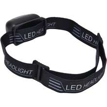Camping Headlamps - 1 - View 7