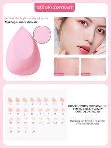 18 Pcs Makeup Tool Set. It Includes 1 Makeup Brush, Assorted Beauty Sponges And Powder Puffs. Different Sponges Fit Large Base Makeup And Precise Concealing. The Stylish Bag Stores Cosmetics Well For Daily Use And Outdoor Touch Ups. - Multicolor - View 3