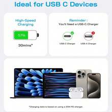 1/2/5 buah Kabel Pengisian Cepat USB-C ke USB-C, Kabel Transfer Data Kecepatan Tinggi Tipe-C 3,3 kaki/100 cm, Kompatibel dengan iPhone 17 Pro Max/17 Pro/17/16 Pro Max/16 Pro/16/15 Pro Max/15 Pro/15 Plus/15 - MultiWarna - View 2