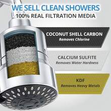 Showerhead Filters - As Pic - View 3