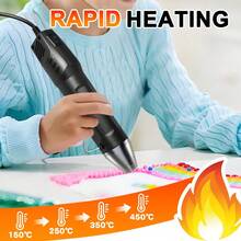 This New Mini Hot Air Gun Is Suitable For Heating Tools Such As Epoxy Resin Heat Shrink Film Handmade Products Electronic Products Cup Coating And Drying It Is Also Suitable As A Mother's Day Valentine's Day Gift Or For Local - US A Type Plug(220-240V) - View 2