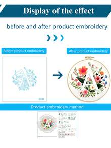 1 Set Floral Letter Cross Stitch Embroidery Kit, Includes 26 Letters To Choose From, Complete Hand Embroidery Starter Set, 11CT Medium Density Fabric, 3 Rolls Of Thread, Creative Gift, Home Decor, Stress Relief Gift, For Girlfriend/Best Friend - Multicolor - View 5