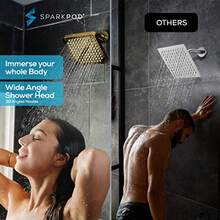 Showerheads & Accessories - 6 Square - View 3