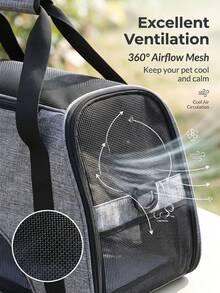 1pc Pet Carrier Bag, Large Breathable Mesh Ventilation Without Stuffiness, Spacious Interior Movement Without Compression, Multiple Carrying Ways For Convenient Travel, Suitable For Pet Medical Visits, Outdoor Play, Short Trips, Cat & Dog Owners (Recommended To Place In Ventilated Area For 2-5 Days To Remove Material Odor) - Multicolor - View 6