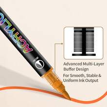 60/48/36/24 Colors Acrylic Paint Markers, Colorful Marker Pens, Coloring Marker Set, Suitable For Painting, Doodling, Illustratio, First Day Of School - Multicolor - View 3
