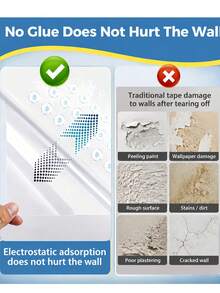 1 Roll Transparent Wall Protection Sticker, Grease & Dirt Resistant Wall Decal, Plastic Anti-Splash Wallpaper For Kitchen, Static Cling Wall Protective Film, Home Decor - Clear - View 5